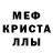 Марки N-bome 1,5мг Cichlid knife